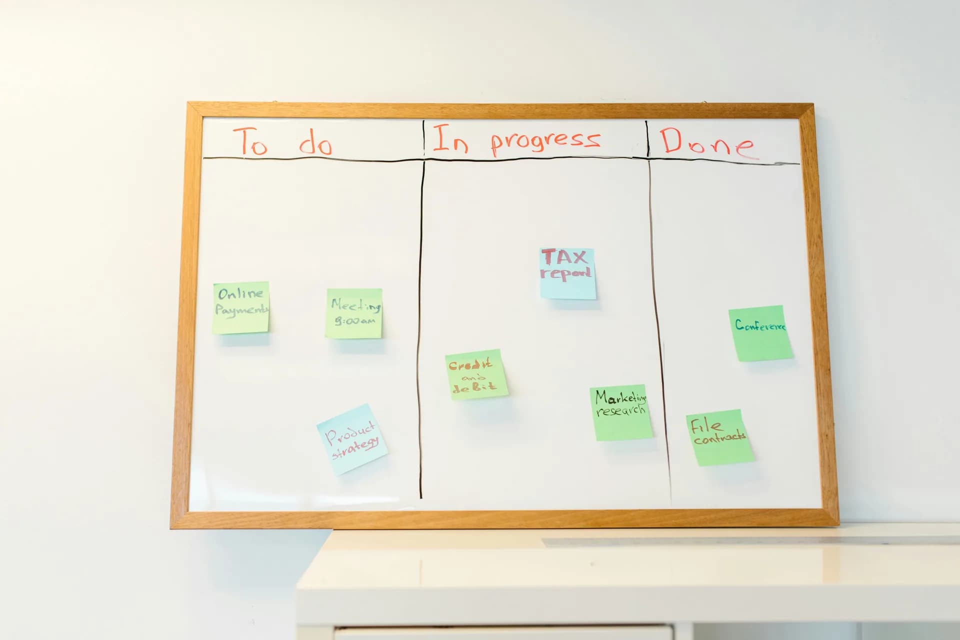 Whiteboard with colorful notes sorted into to-do, in-progress and done columns, like a project workflow board