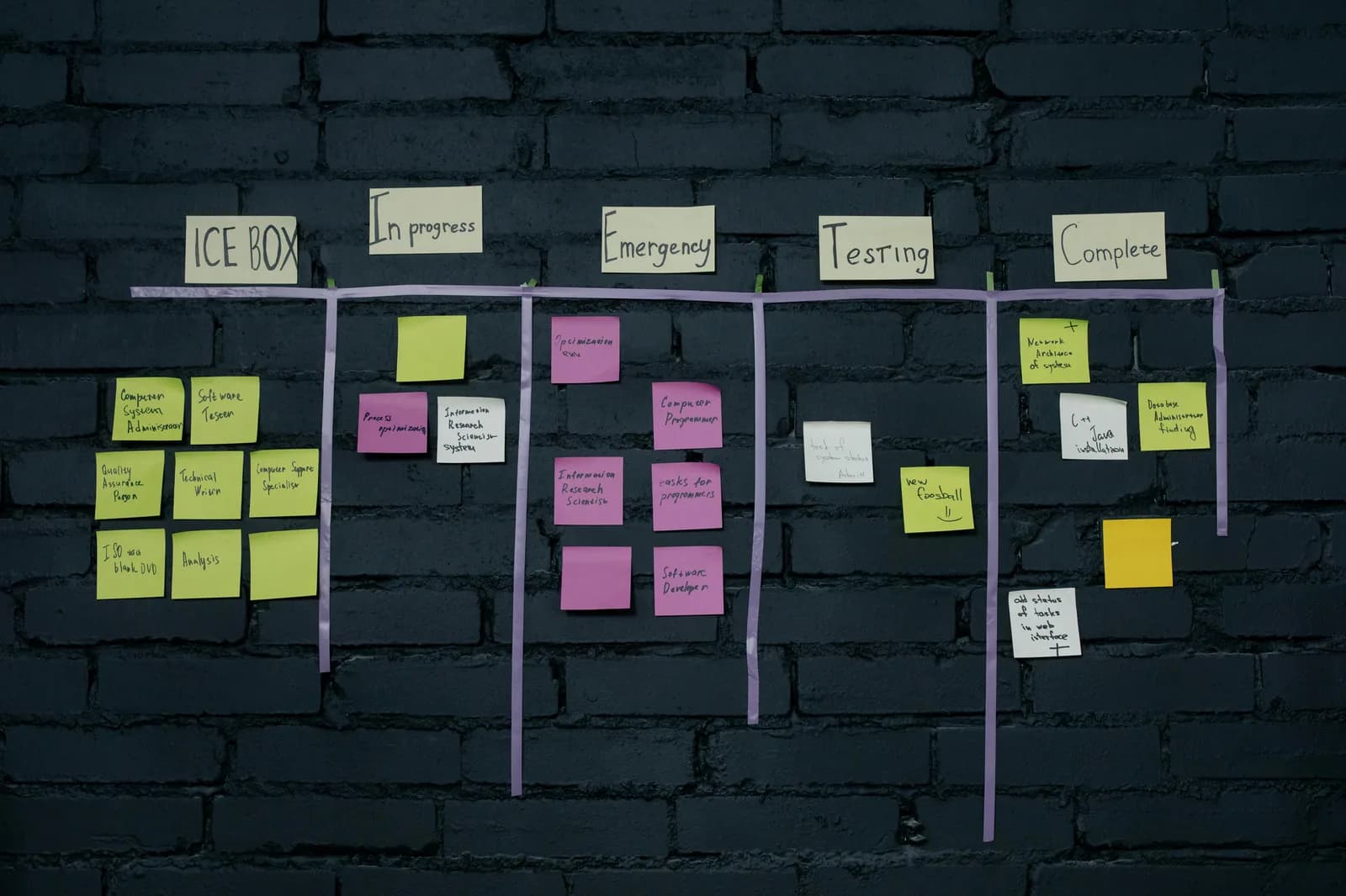 Top-down kanban board with colorful sticky notes, representing team task collaboration