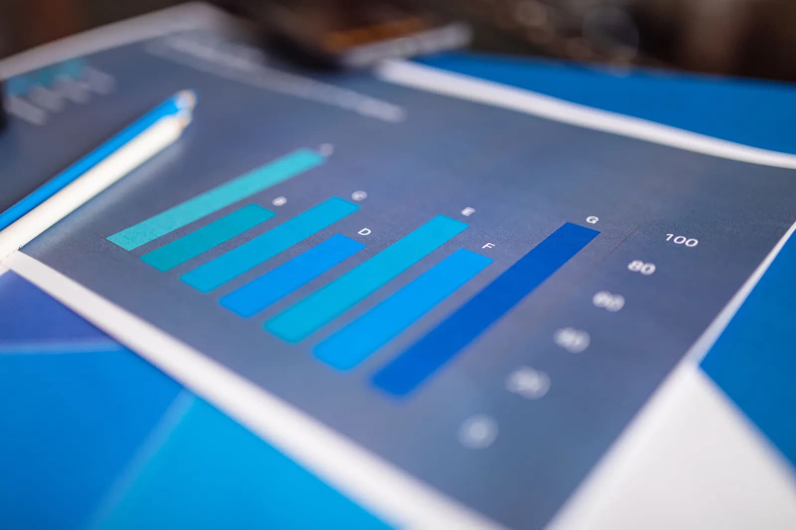 Close-up of a blue bar graph on paper, framing realistic expectations for transcription rates